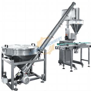 Auger Conveyor Auger Conveyor